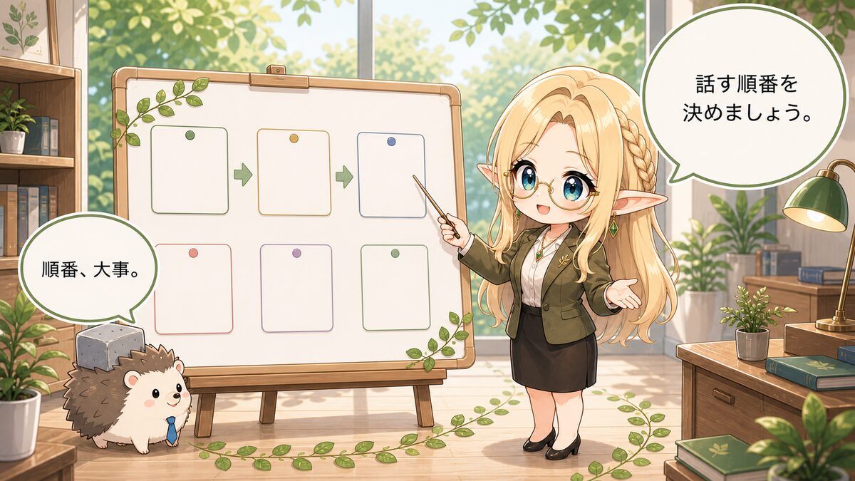 スピーチで話すべきことと順番を決めておく