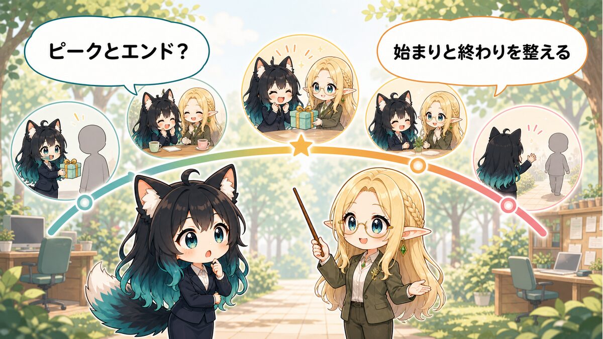 「ピークエンドの法則」を活用する方法