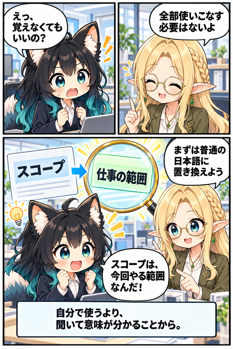 横文字を普通の日本語へ置き換えて理解する方法を学ぶ漫画